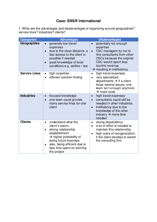 (PDF) Case: ENSR International
