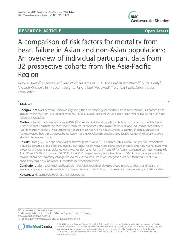 (PDF) A comparison of risk factors for mortality from heart failure in ...