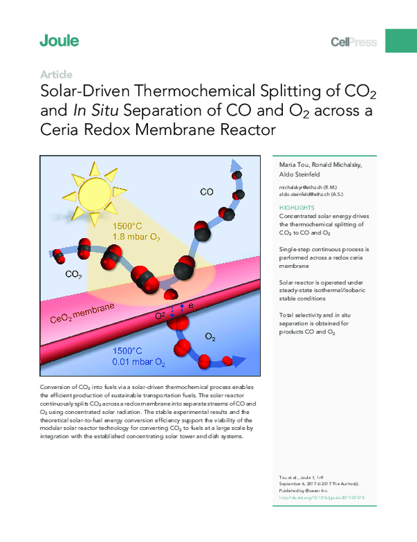 Pdf Solar Driven Thermochemical Splitting Of Co 2 And In Situ