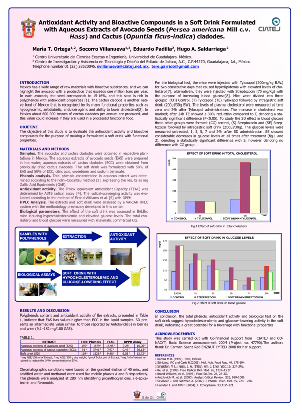 (PDF) Antioxidant Activity and Bioactive Compounds in a Soft Drink ...