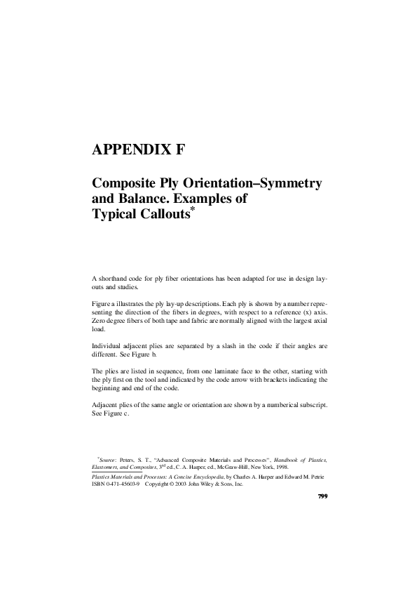 (PDF) Appendix F Composite Ply OrientationSymmetry and Balance