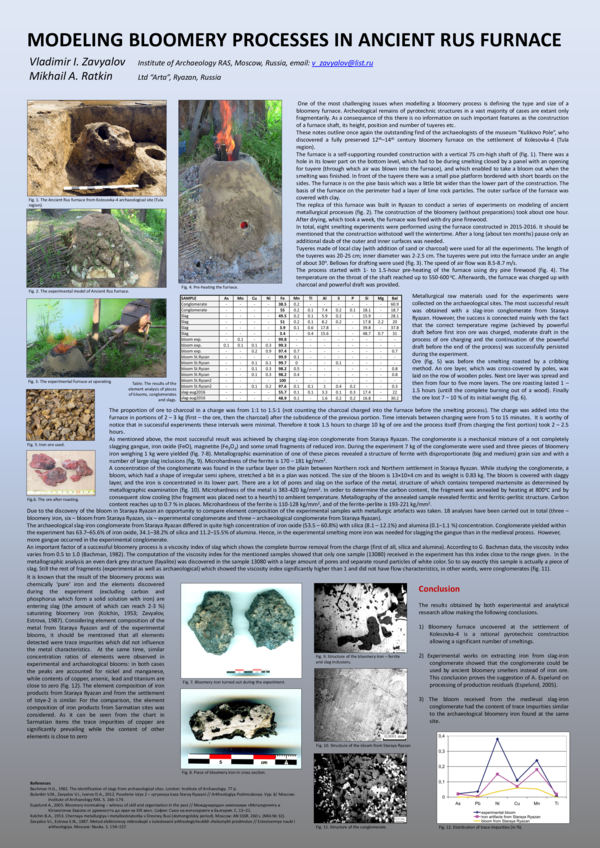 (PDF) MODELING BLOOMERY PROCESSES IN ANCIENT RUS FURNACE