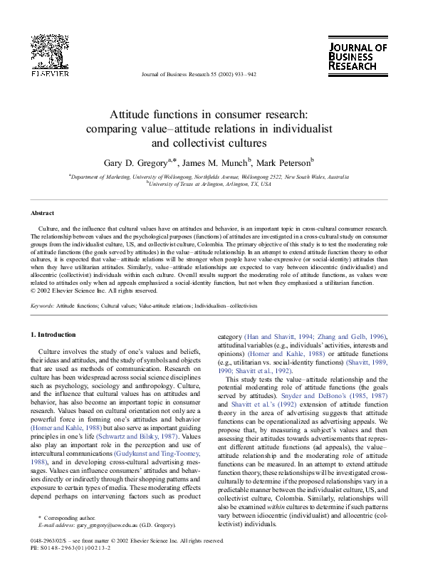 Collectivist culture countries image