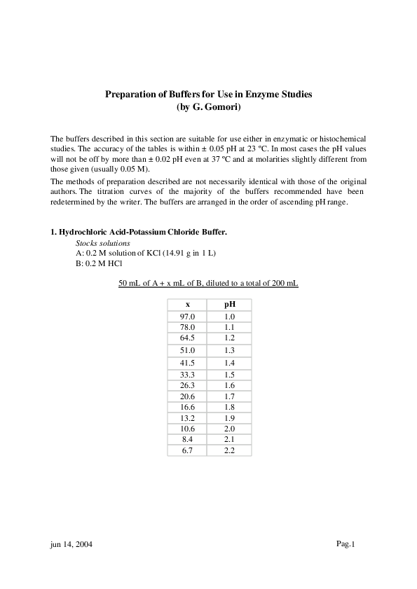 (PDF) Preparation of Buffers for Use in Enzyme Studies (by G. Gomori