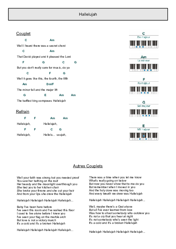 (PDF) TablatureHallelujah Moïse Hognon Academia.edu