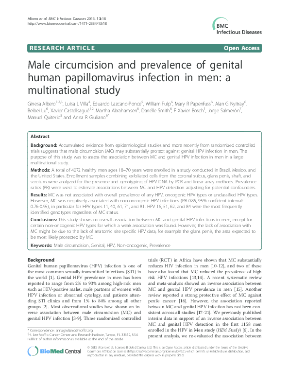 research proposal on male circumcision