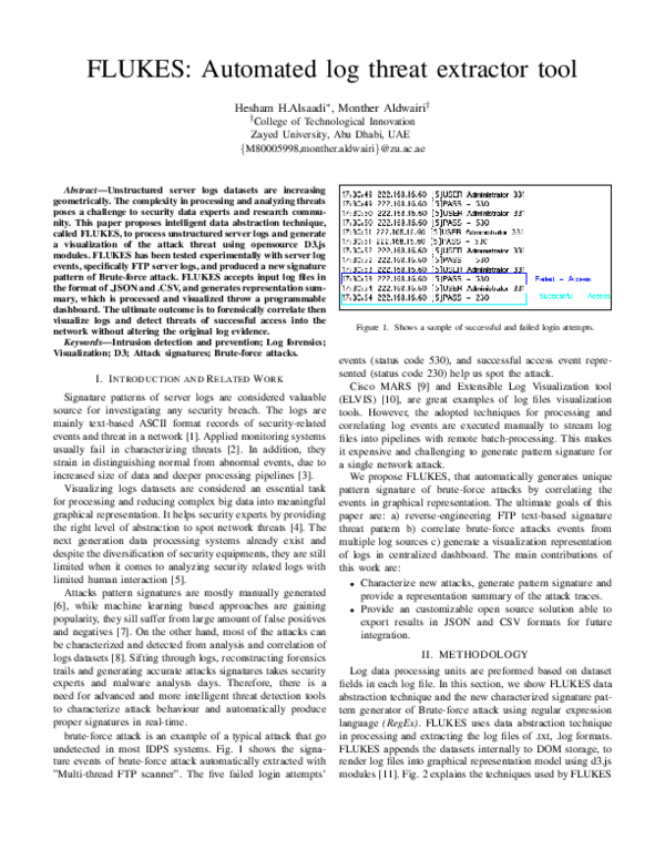 (PDF) FLUKES: Automated log threat extractor tool