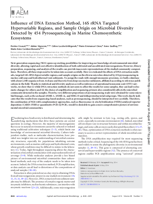 (PDF) Influence of DNA Extraction Method, 16S rRNA Targeted ...