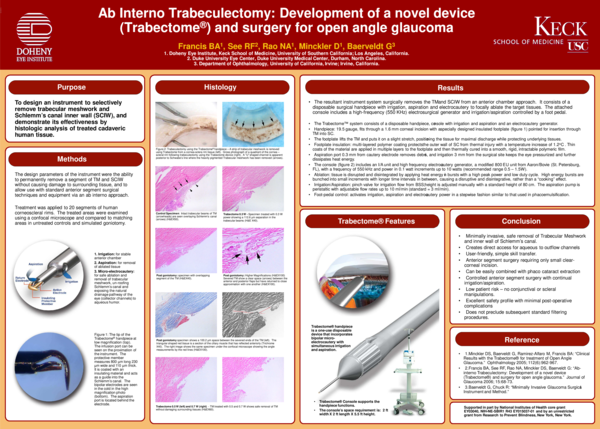 (PDF) Ab Interno Trabeculectomy: Development of a Novel Device ...