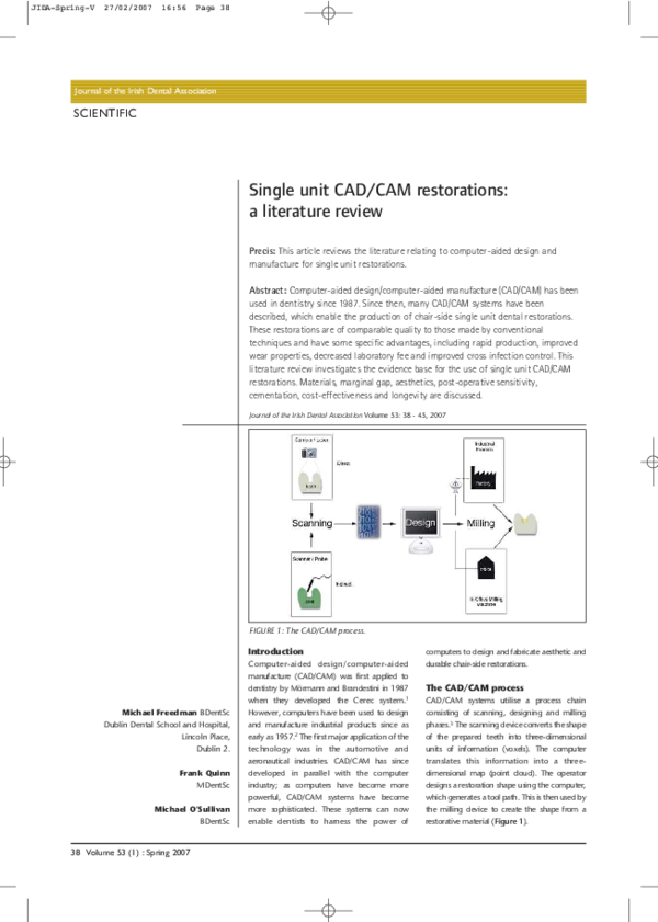 (PDF) CAD CAm Restoration article