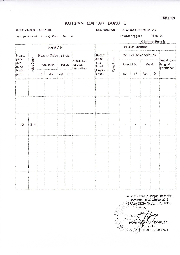 (PDF) Edit LC - Copy sign | aulia n - Academia.edu