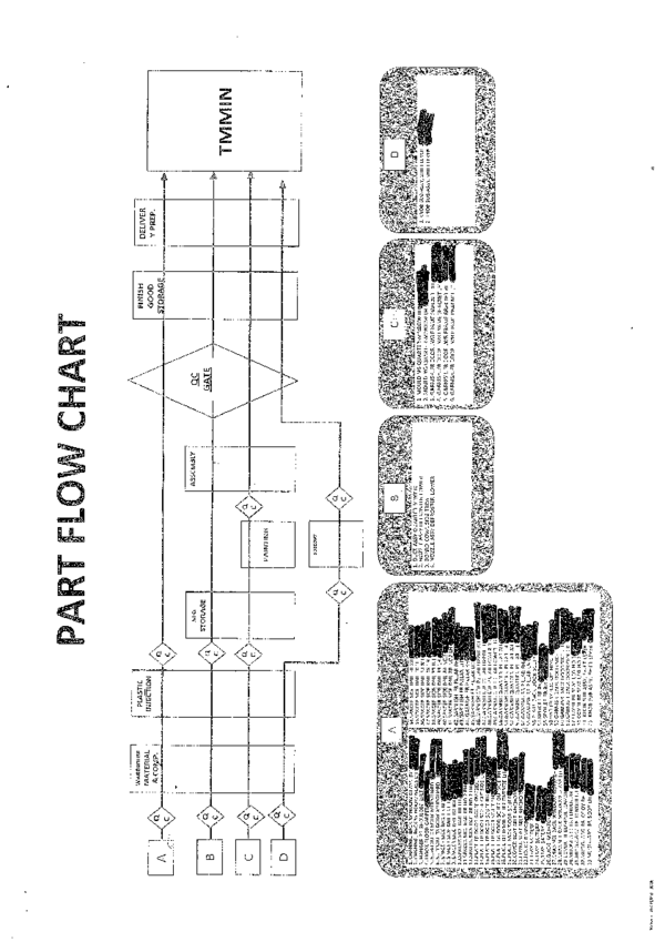 (PDF) PFC Example