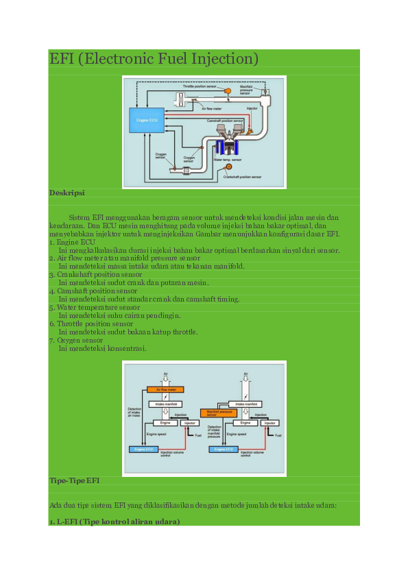 (DOC) EFI (Electronic Fuel Injection Yuanita Kusnanto Academia.edu