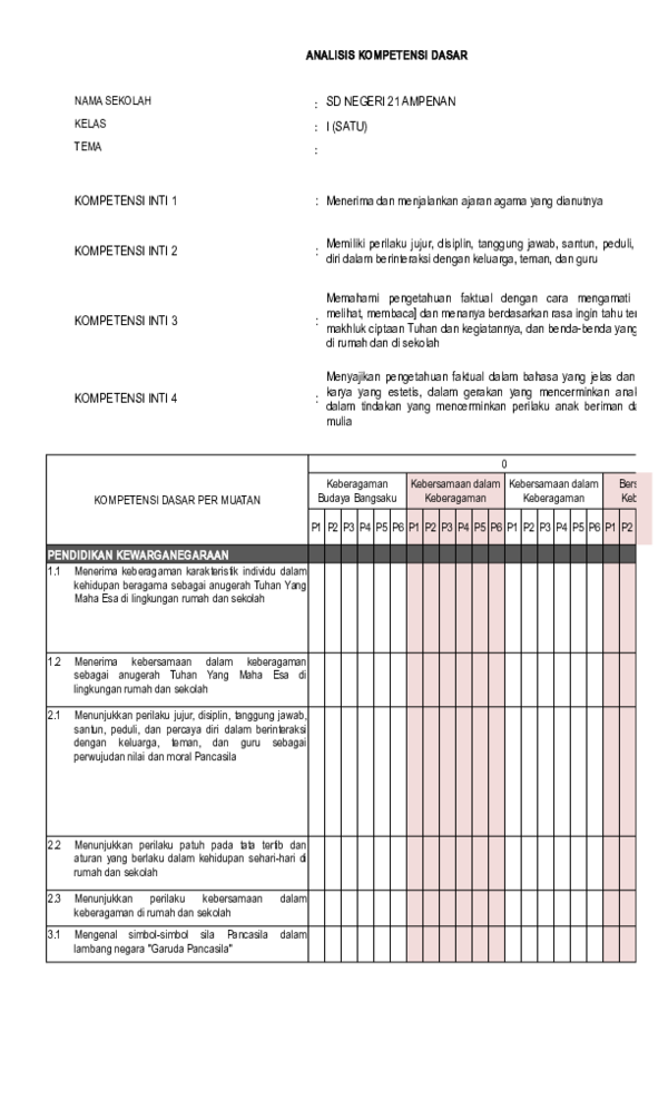 Xls Analisis Kd Kelas 1