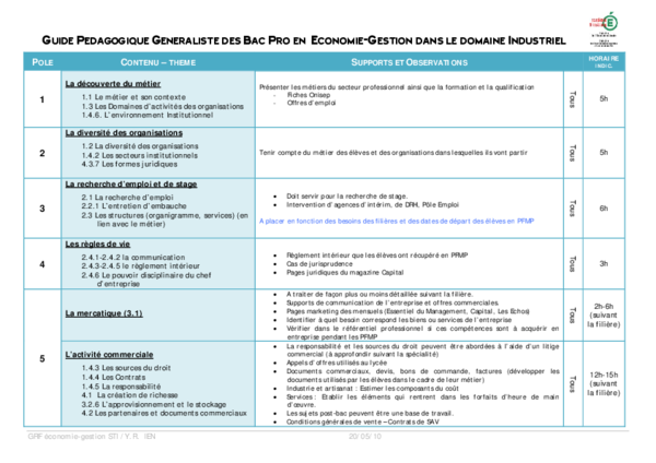 (PDF) GUIDE PEDAGOGIQUE GENERALISTE DES BAC PRO EN ECONOMIE-GESTION