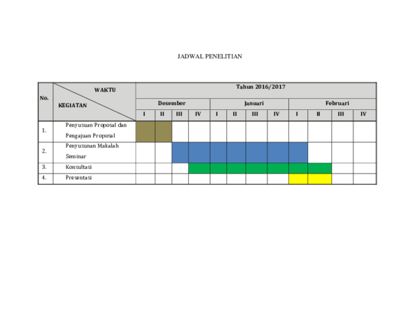 (DOC) JADWAL PENELITIAN.docx Ary Joni Academia.edu