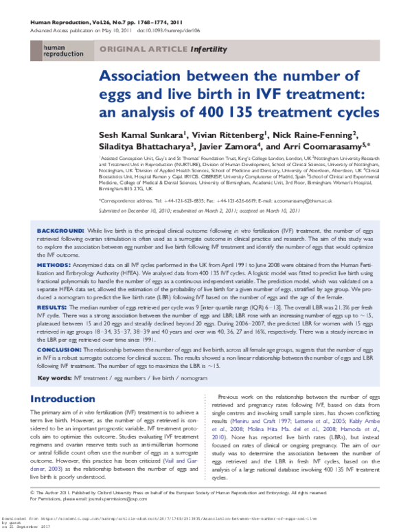 Ivf in animals advantages and disadvantages picture