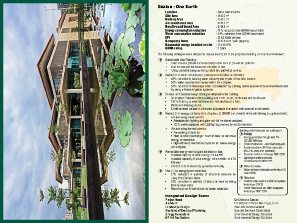 Suzlon essay 08 image