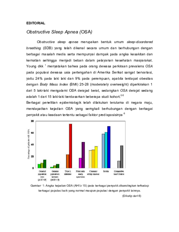 (PDF) Obstructive Sleep Apnea (OSA
