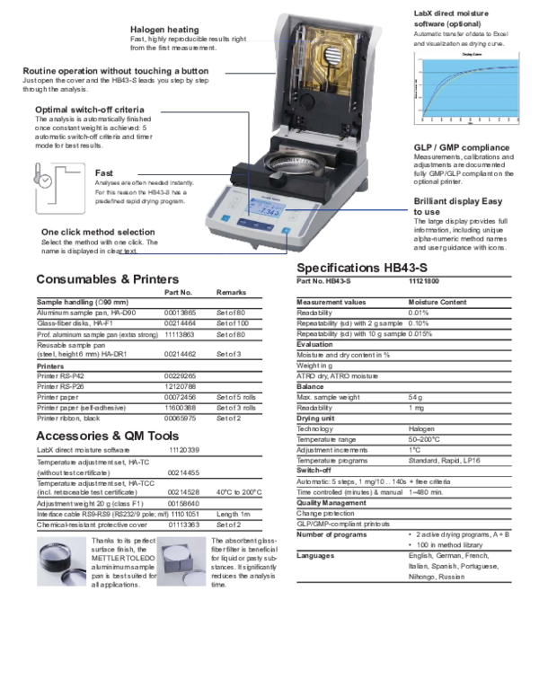 (DOC) Moisture analyzer hb43s Eko Prabowo Academia.edu