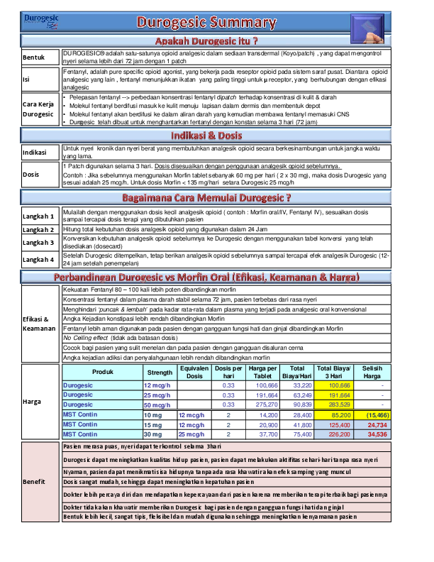 pdf-apakah-durogesic-itu-adi-sam-academia-edu