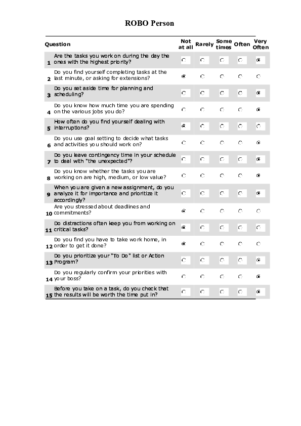 (DOC) Activity Time Management Survey ANSWER ROBO Employee