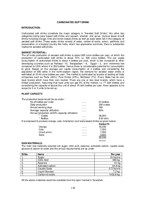 (PDF) Carbonated soft drink project report Nadim Akhter Academia.edu