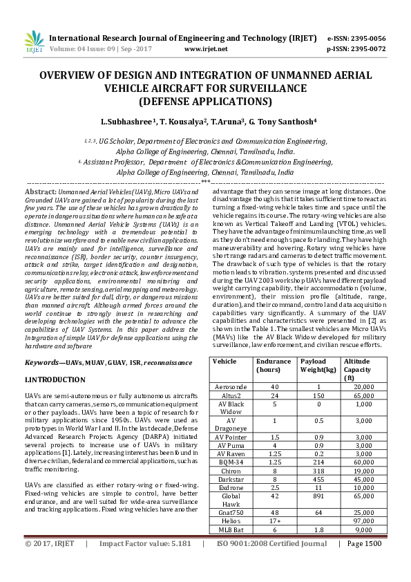 (PDF) OVERVIEW OF DESIGN AND INTEGRATION OF UNMANNED AERIAL VEHICLE