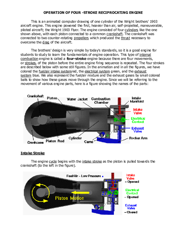 (DOC) OPERATION OF FOUR STROKE RECIPROCATING ENGINE Kyla Ramirez