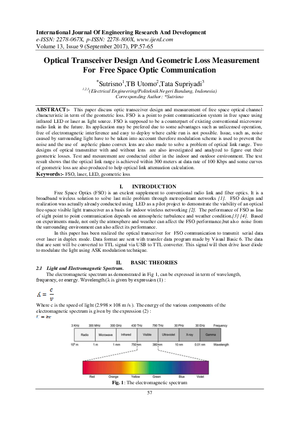 (PDF) Optical Transceiver Design And Geometric Loss Measurement For Free Space Optic