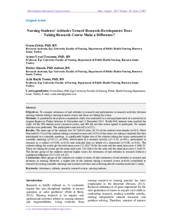 Coursework research difference image