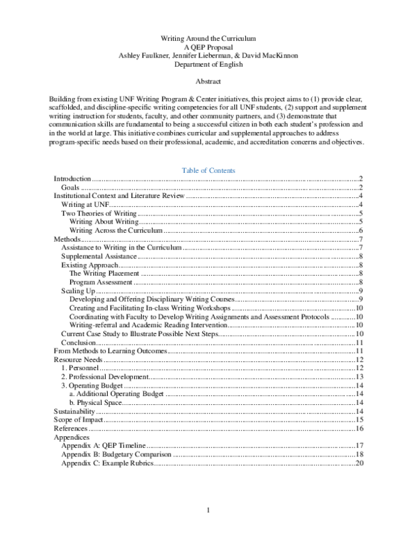 (PDF) Writing Around the Curriculum A QEP Proposal