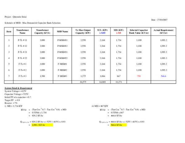 (PDF) MSB Max Demand Capacitor Bank
