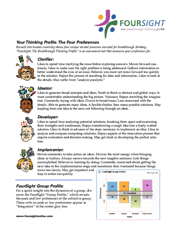 (PDF) Your Thinking Profile: The Four Preferences