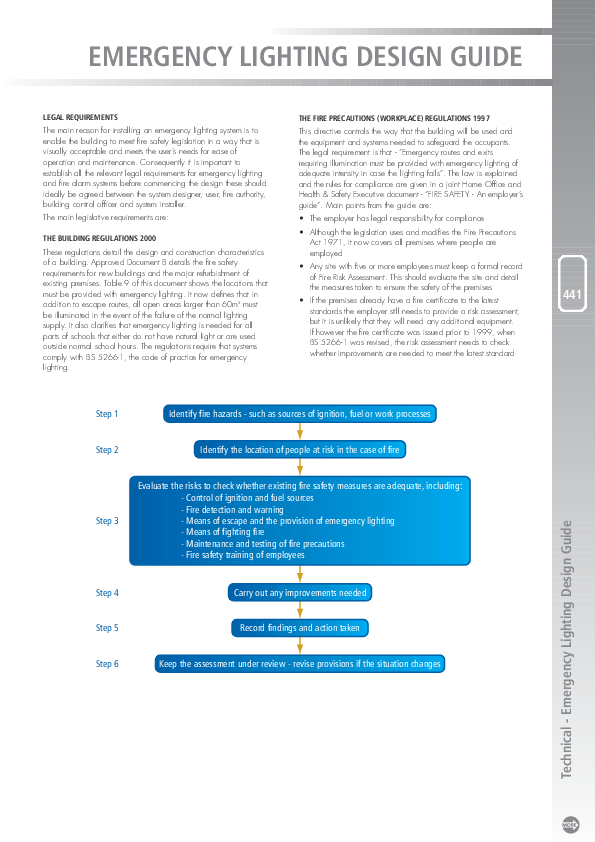 (PDF) EMERGENCY LIGHTING DESIGN GUIDE Trung Bui Academia.edu