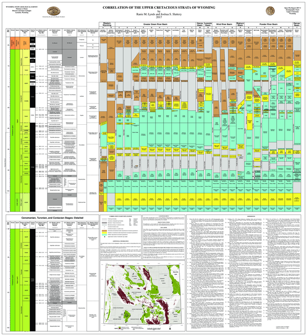 (PDF) Correlation Of The Upper Cretaceous Strata Of Wyoming