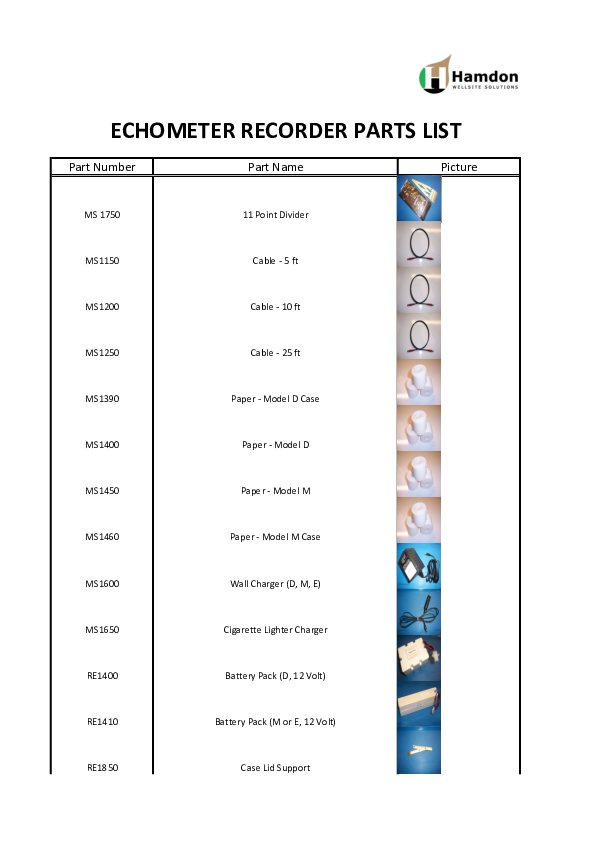 (PDF) ECHOMETER RECORDER PARTS LIST Wilson Lopez Academia.edu