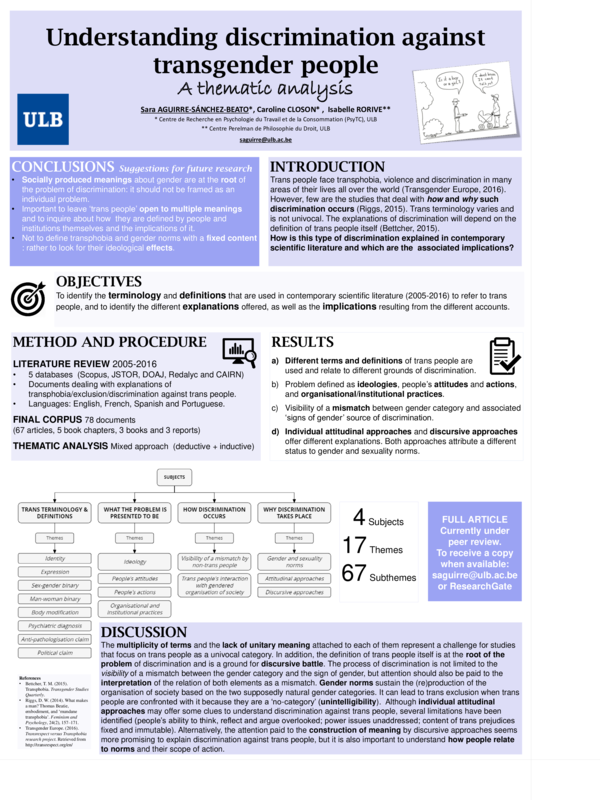 (PPT) Understanding Discrimination Against Transgender People: A ...