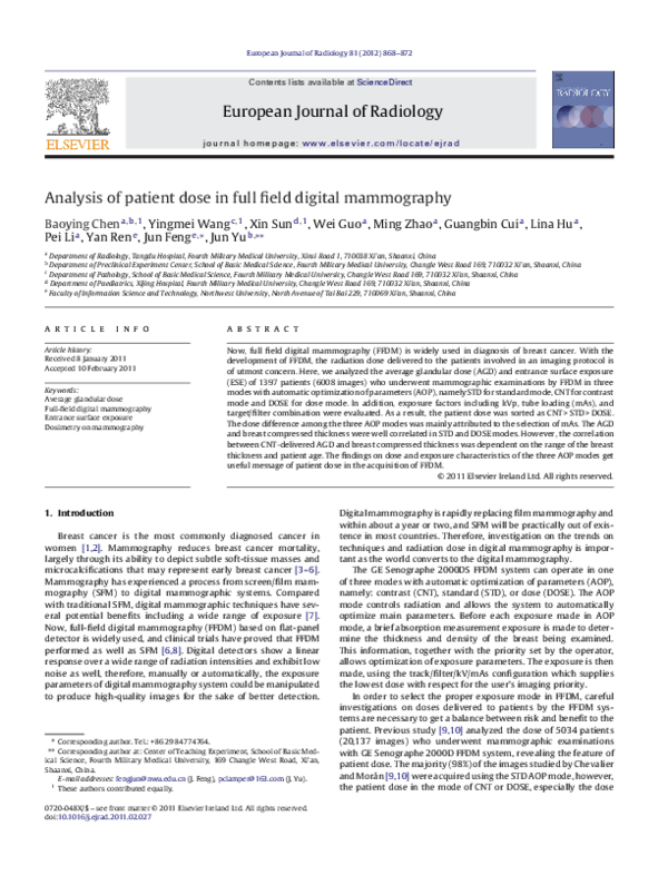 (PDF) Analysis of patient dose in full field digital mammography