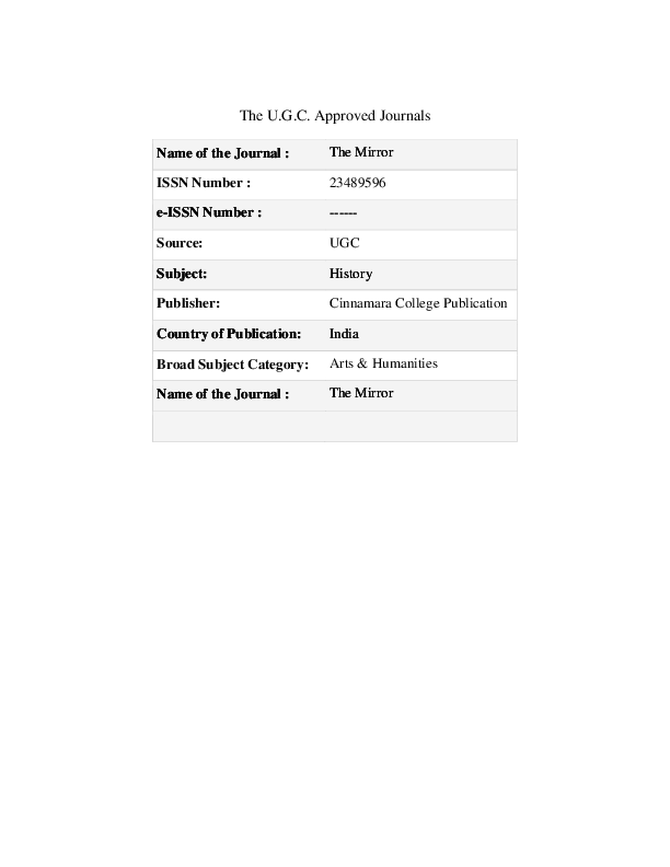 (DOC) The Mirror(UGC Approved Journal).docx Dr. Anjan Saikia