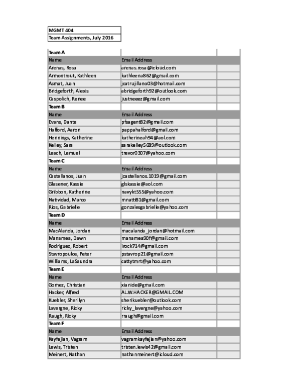 (XLS) MGMT Team Assignments AJuly2016 | Sheri Kuebler - Academia.edu