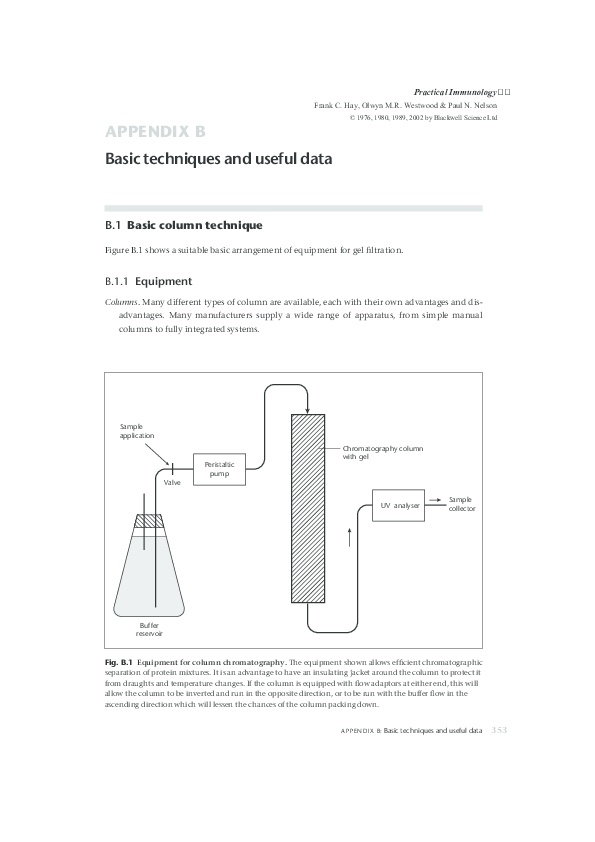 (PDF) Appendix B: Basic Techniques and Useful Data