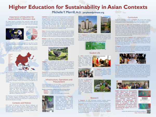 (PDF) Higher Education for Sustainability in Asian Contexts
