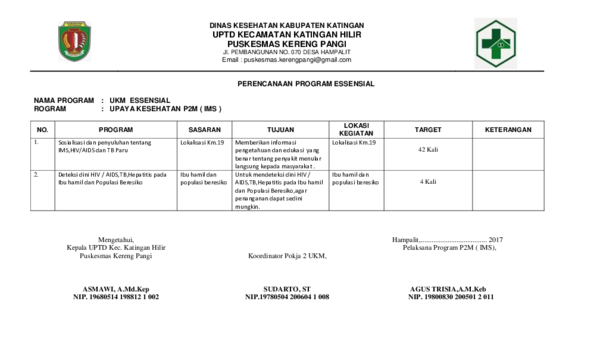 (DOC) PERENCANAAN PROGRAM ESENSIAL IMS 2017 - Copy (130153925) | Darto ...