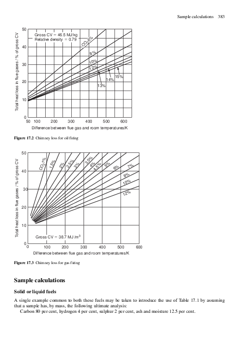(PDF) Sample calculations Solid or liquid fuels