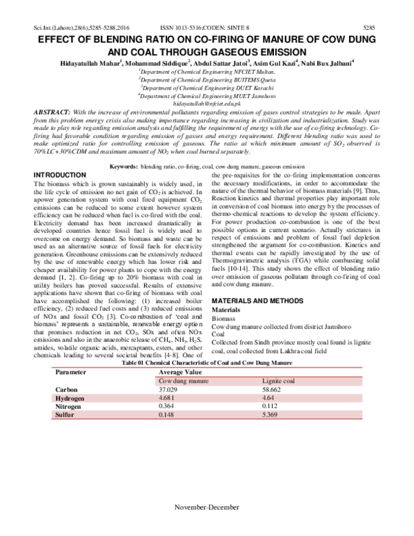(PDF) EFFECT OF BLENDING RATIO ON CO-FIRING OF MANURE OF COW DUNG AND ...