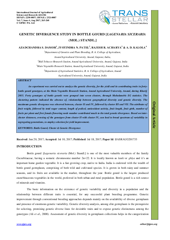 What is bitter bottle gourd image