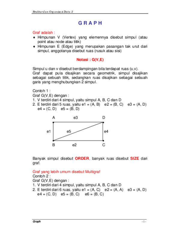 (PDF) Struktur dan Organisasi Data 2