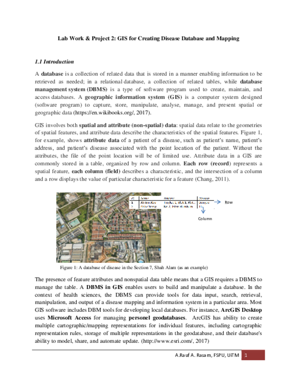 (PDF) Lab Work & Project 2: