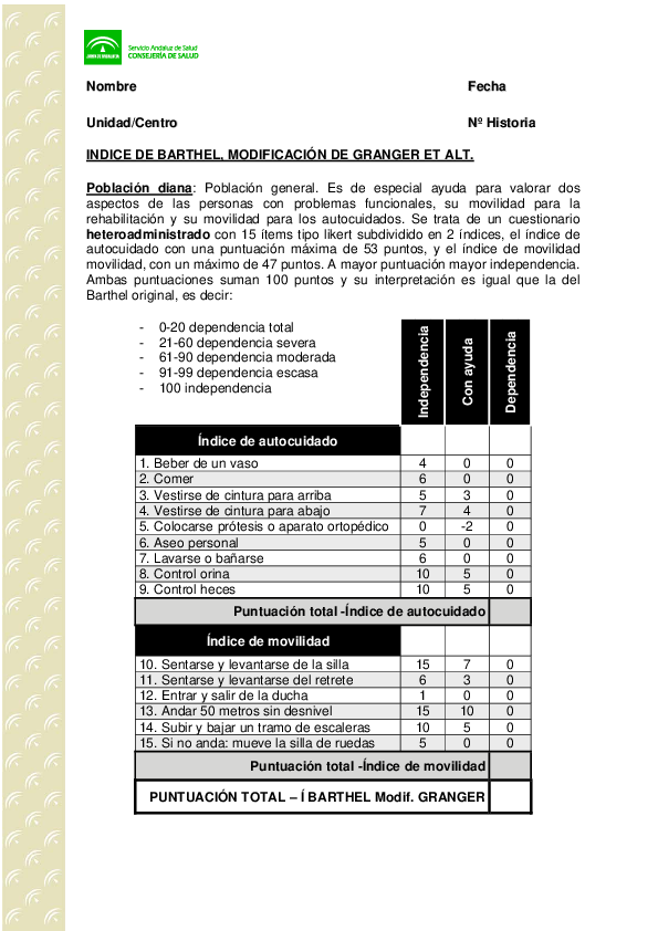 (PDF) Barthel modificado por granger Dr.